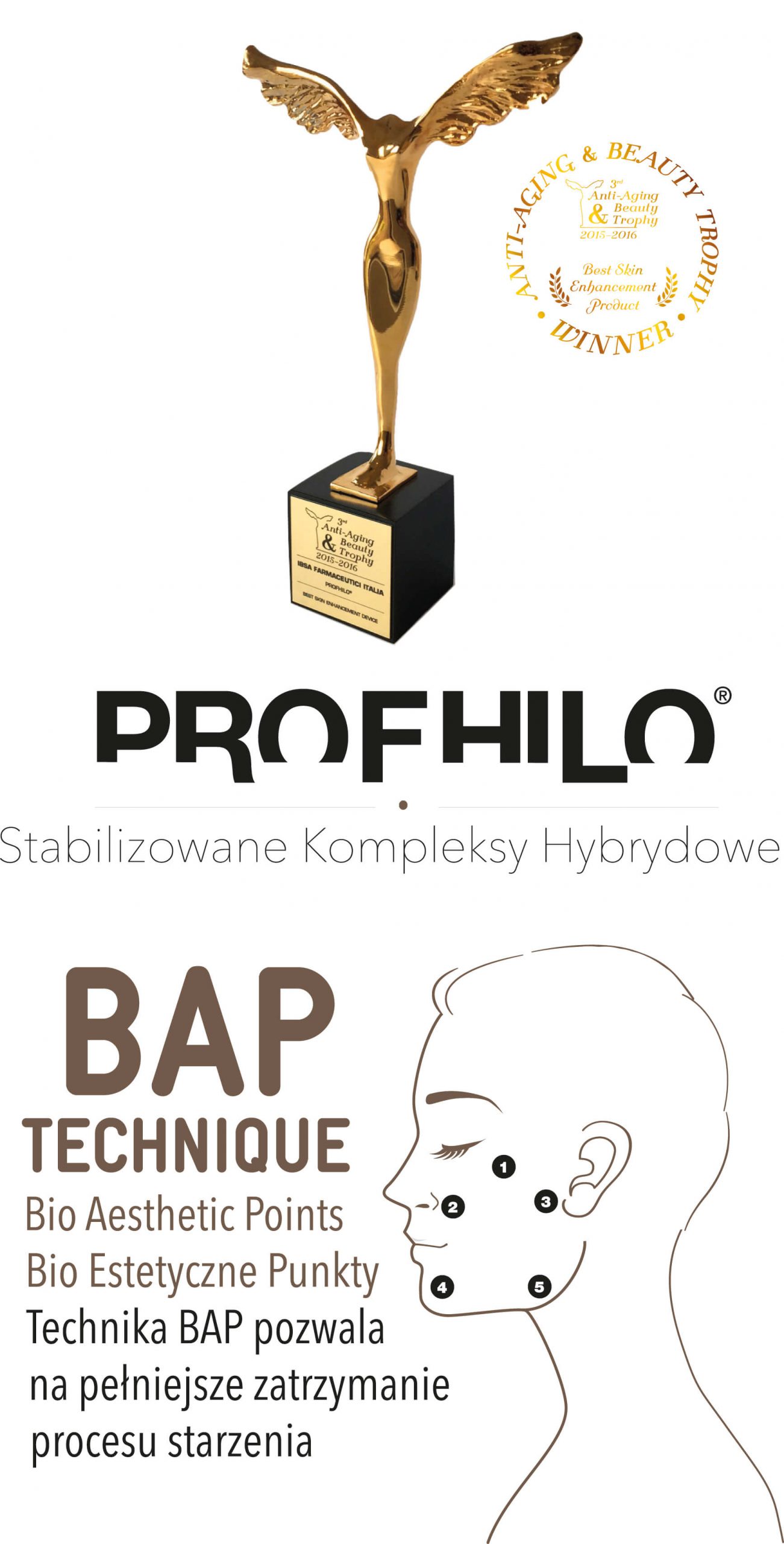 Technika_BAP_Profhilo